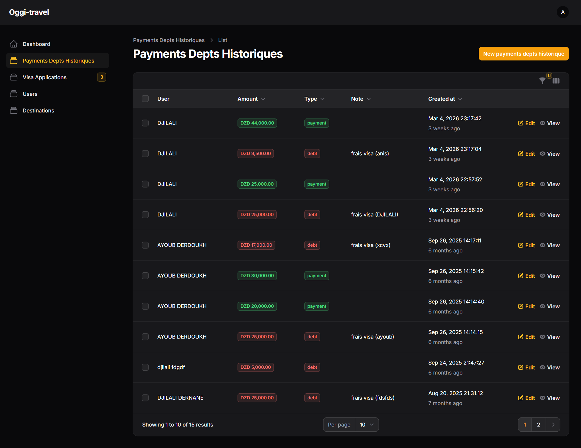 Tableau paiements historiques Oggi